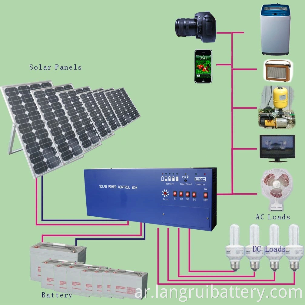 نظام الطاقة الشمسية عالية الكفاءة 750W للمنزل باستخدام